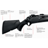 BENELLI LUPO