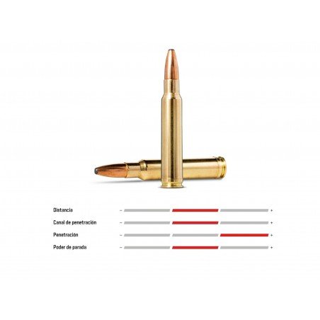 NORMA 270 Wby. ORYX 150grs