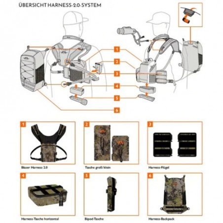 ARNES PRISMATICOS BLASER 2.0 HUNTEC